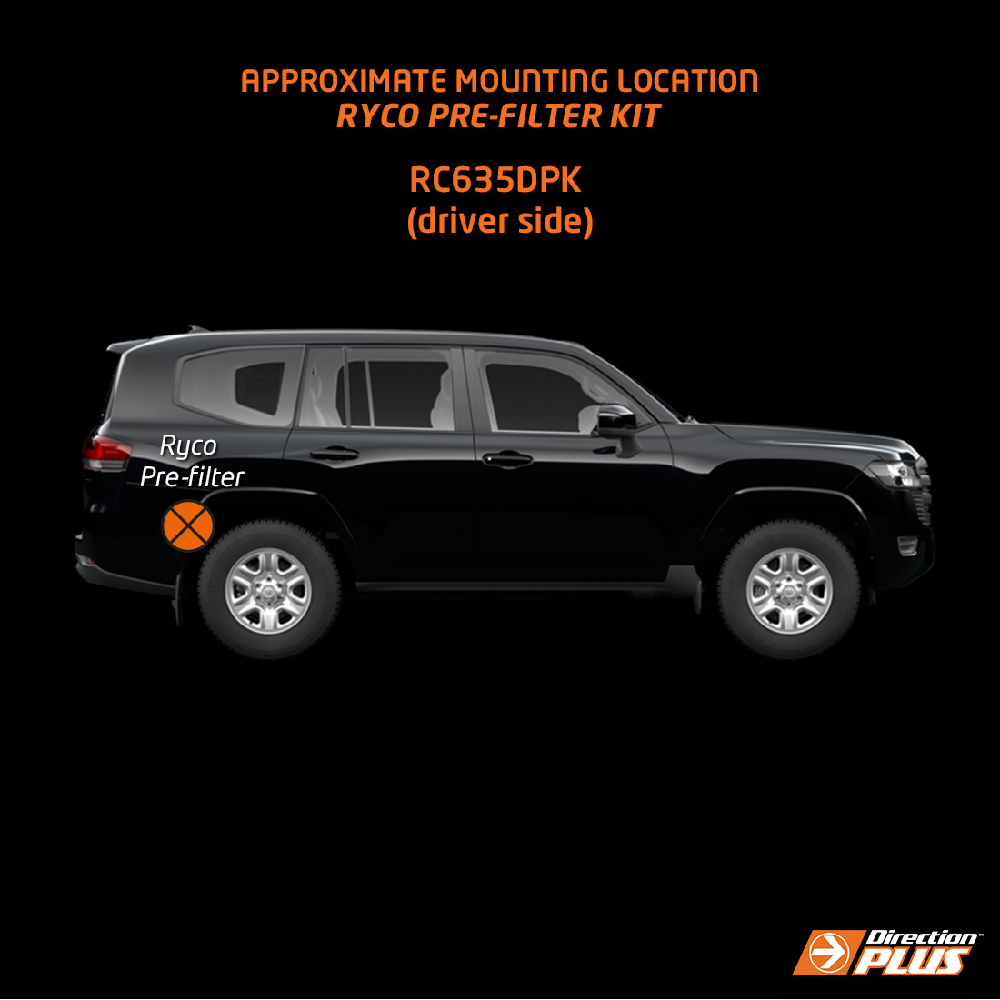 DIRECTION-PLUS Ryco Pre-Filter Kit Land Cruiser 300 Series () - RC635DPK