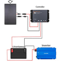 VSS 10A Waterproof MPPT Solar Controller with Clips & Connectors (All Battery Types)