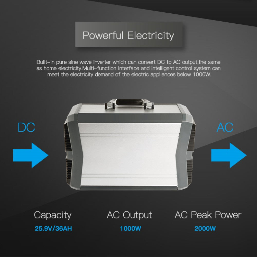 VSS 1500W Portable Power Station