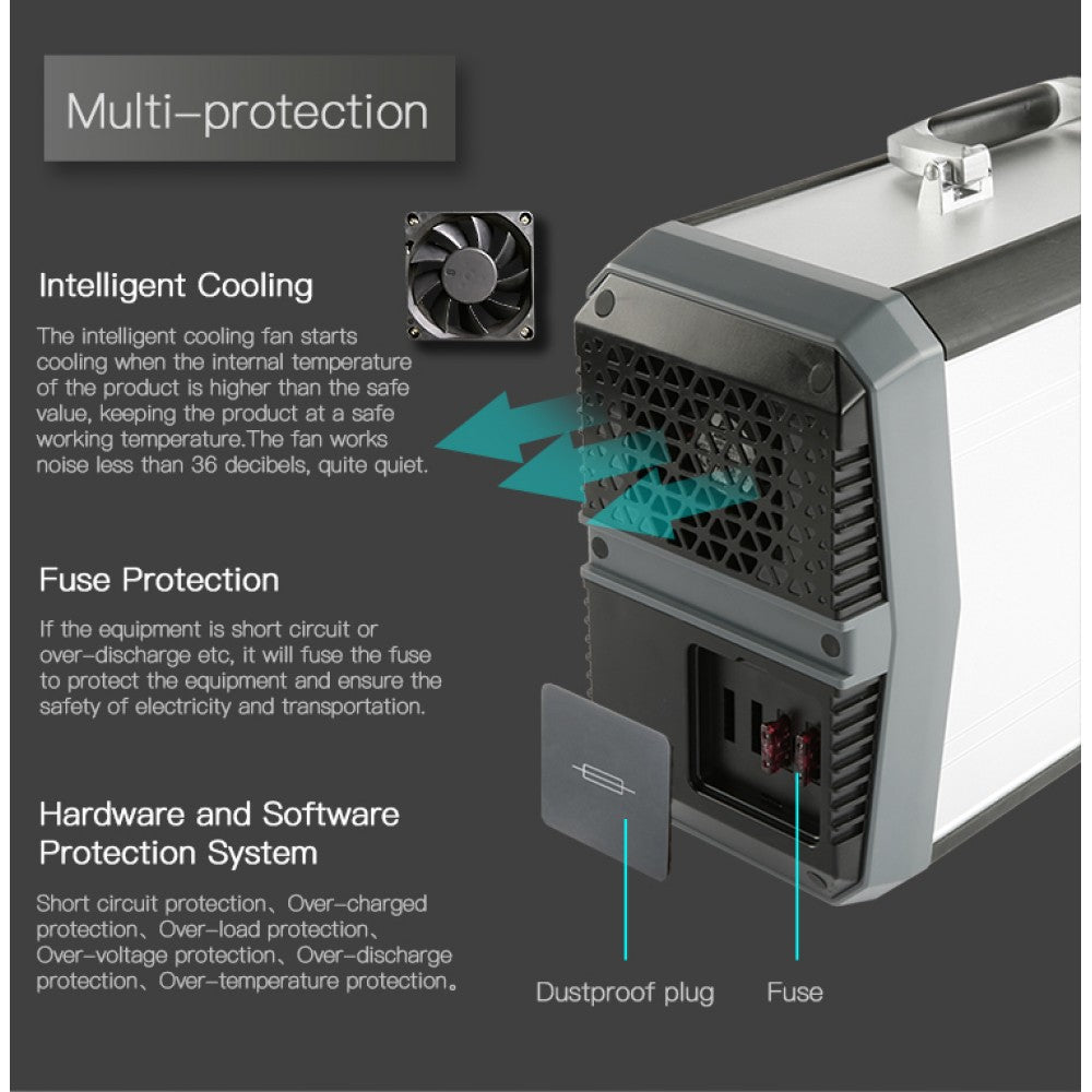 VSS 1500W Portable Power Station