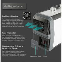 VSS 1500W Portable Power Station