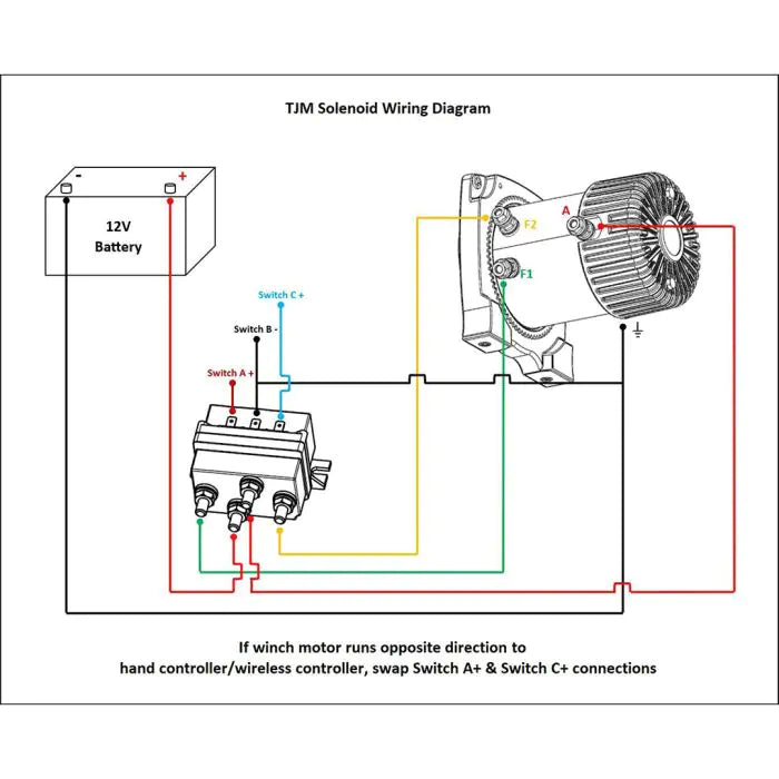 TJM TORQ ELECTRIC WINCH SOLENOID ONLY 12V-946TQS12V