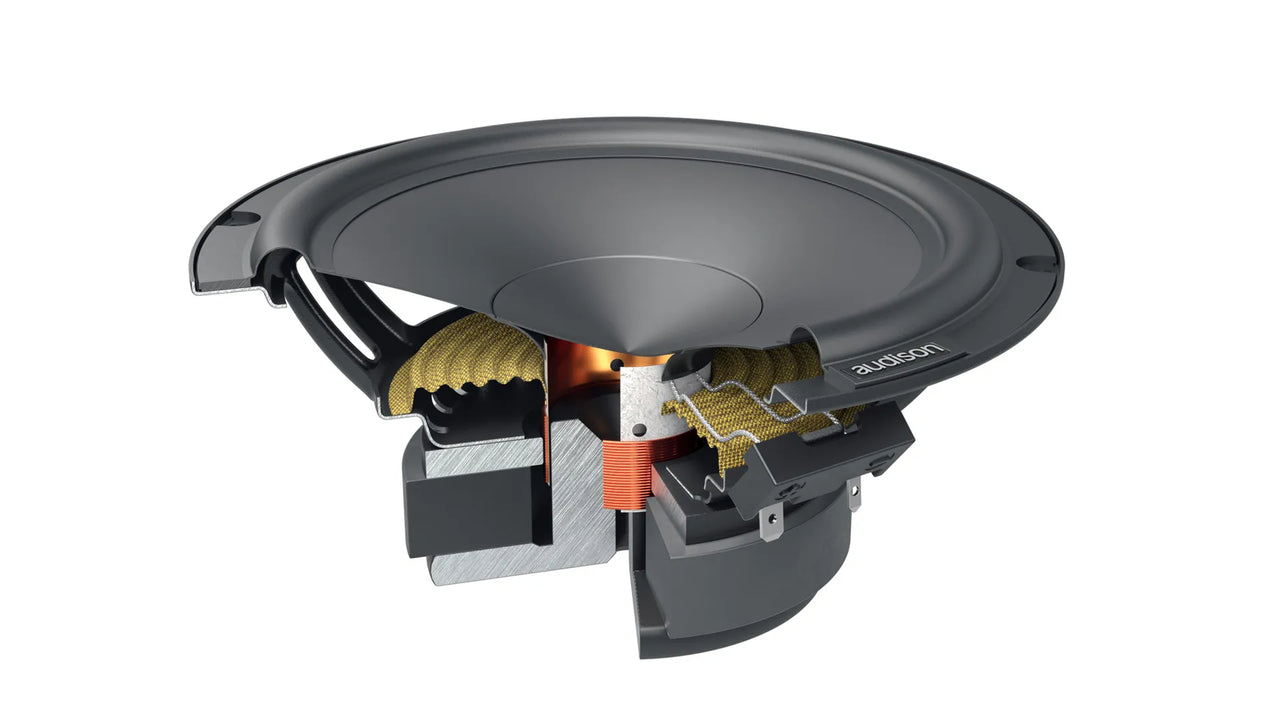 AUDISON Prima Line - 6.5" Woofer Component Pair (Ap 6.5P)