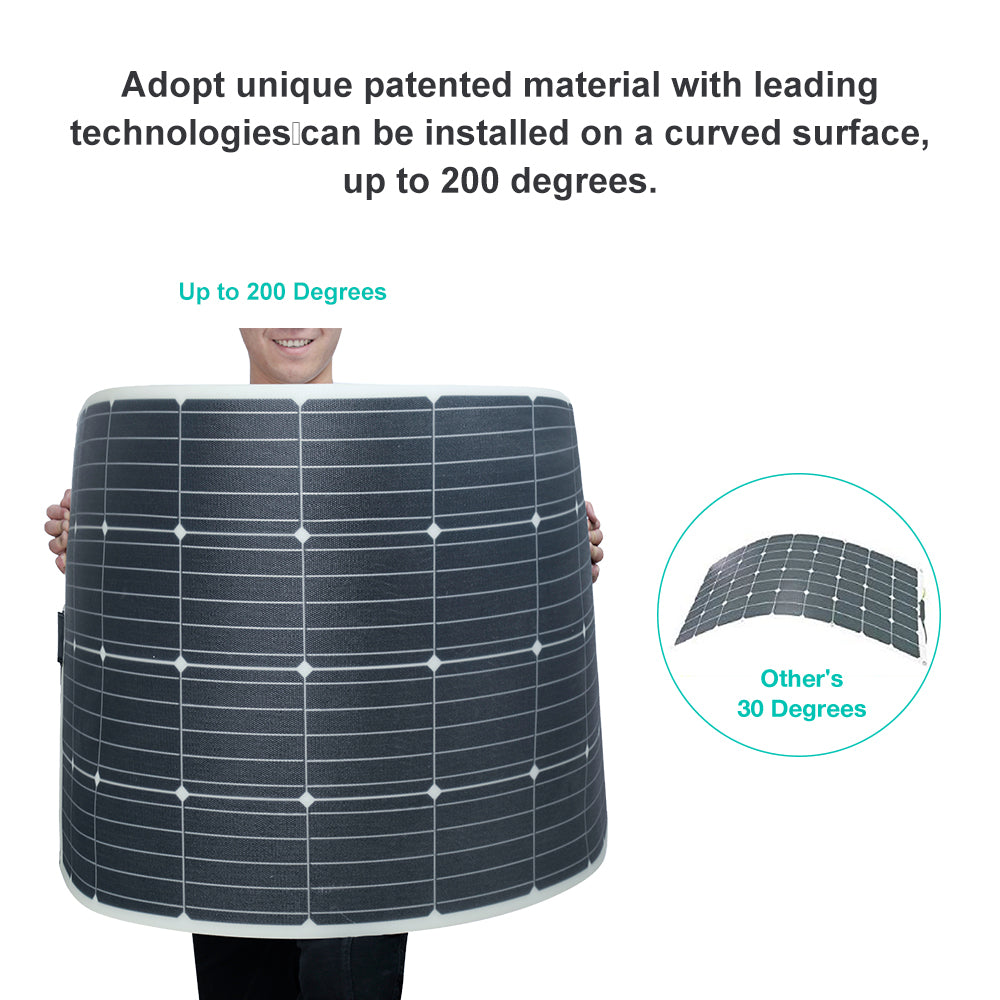 VSS Semi-Flexible Solar Panel - RV & Marine (850 x 710) 100-Watt, White