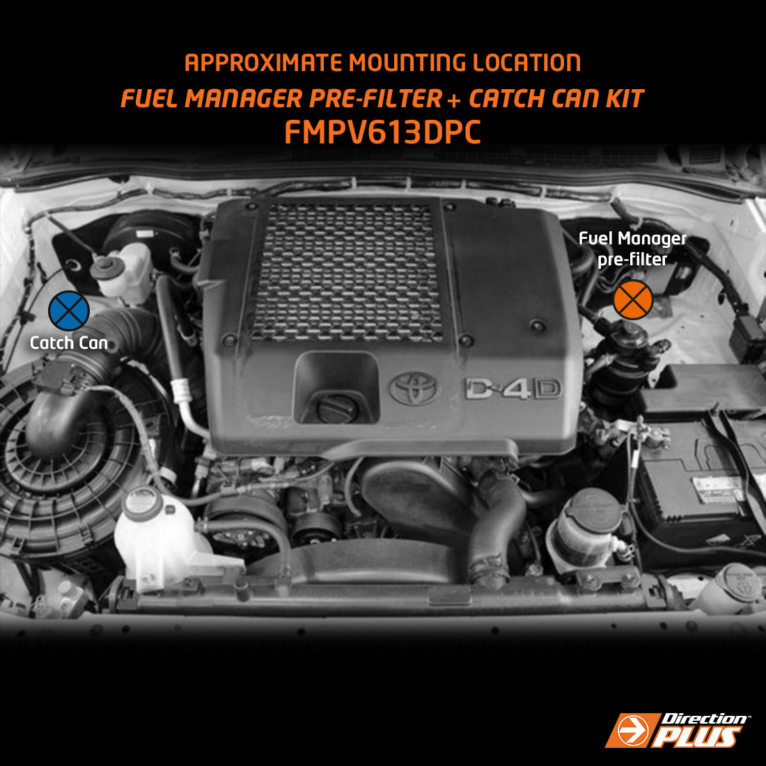 DIRECTION-PLUS FUEL MANAGER PRE-FILTER + ULTIMATE CATCH CAN KIT TOYOTA HILUX N70 (FMPV613DPC)