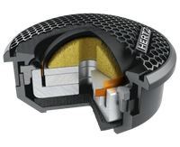 HERTZ Mille Pro 25Mm (1