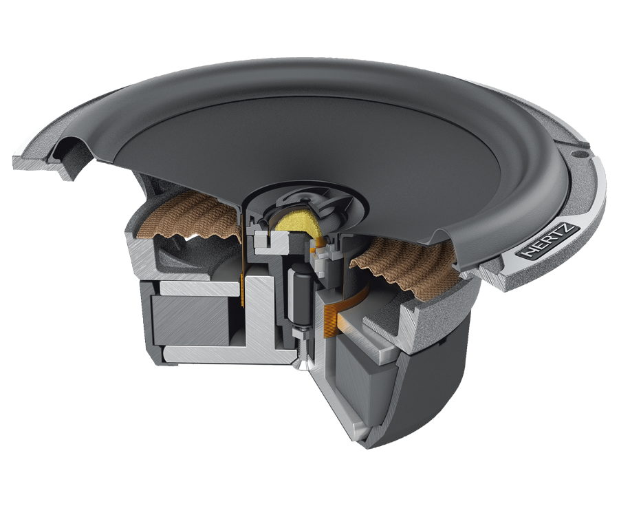 HERTZ Mille Pro 6.5" 2-Way Coaxial Speaker - Pair (Mpx 165.3 Pro)