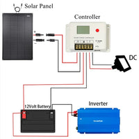 VSS Semi-Flexible Solar Panel (965mm x 1190mm x 2.5mm) 240-Watt