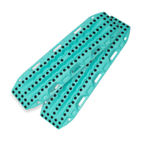MAXTRAX XTREME TURQUOISE