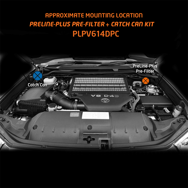 Direction-Plus  PreLine-Plus Pre-Filter + ProVent Combo Kit LAND CRUISER 200 series (PLPV614DPC)