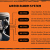 Direction-Plus  PreLine-Plus Pre-Filter Kit TRITON MV (PL652DPK)
