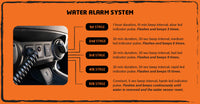 DIRECTION-PLUS PRELINE-PLUS PRE-FILTER KIT MITSUBISHI TRITON MV (PL652DPK)