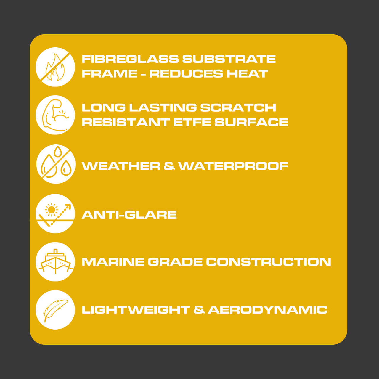 VSS Bonnet Solar Panel - Land Rover Defender (2007-2015) 50-Watt