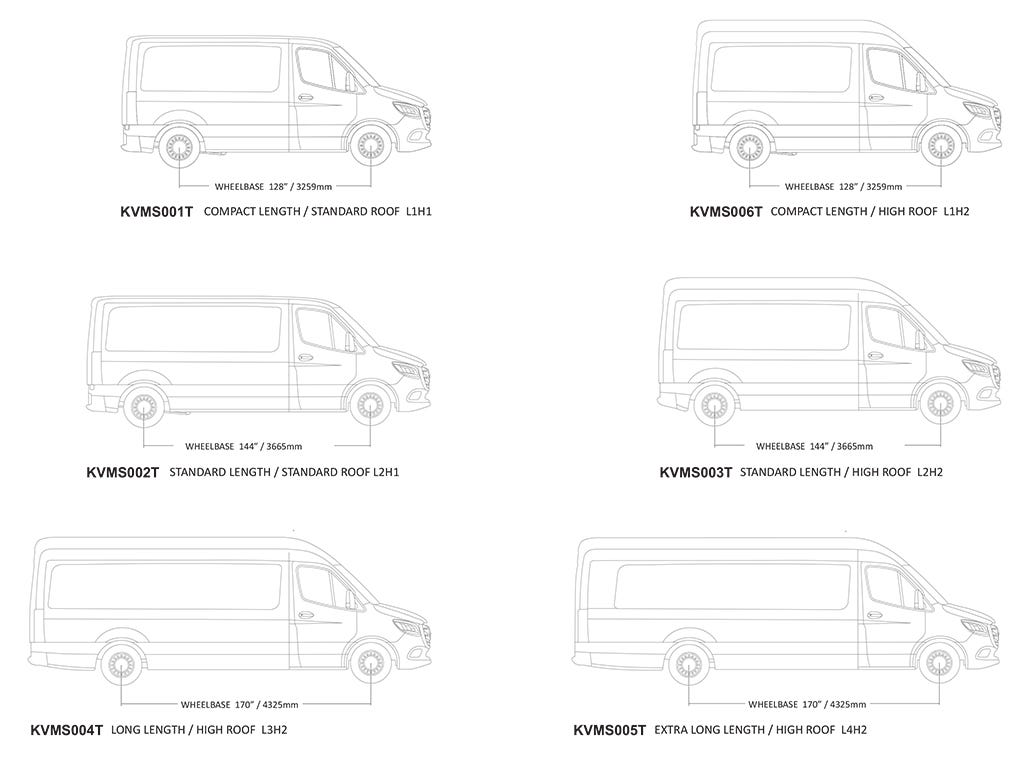 FRONT RUNNER MERCEDES-BENZ SPRINTER 170IN/L3/LWB WHEELBASE W/OEM TRACKS (2006-CURRENT) SLIMLINE II ROOF RACK KIT / TALL -KRMS012T