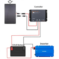 VSS 20A - Waterproof MPPT Solar Controller