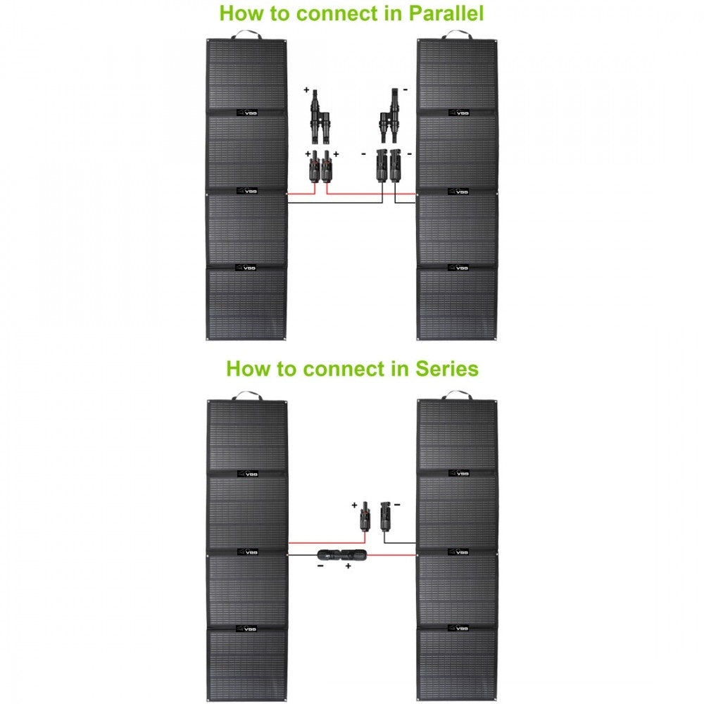 VSS Foldable Solar Panel (2185mm x 570mm) 200-Watt