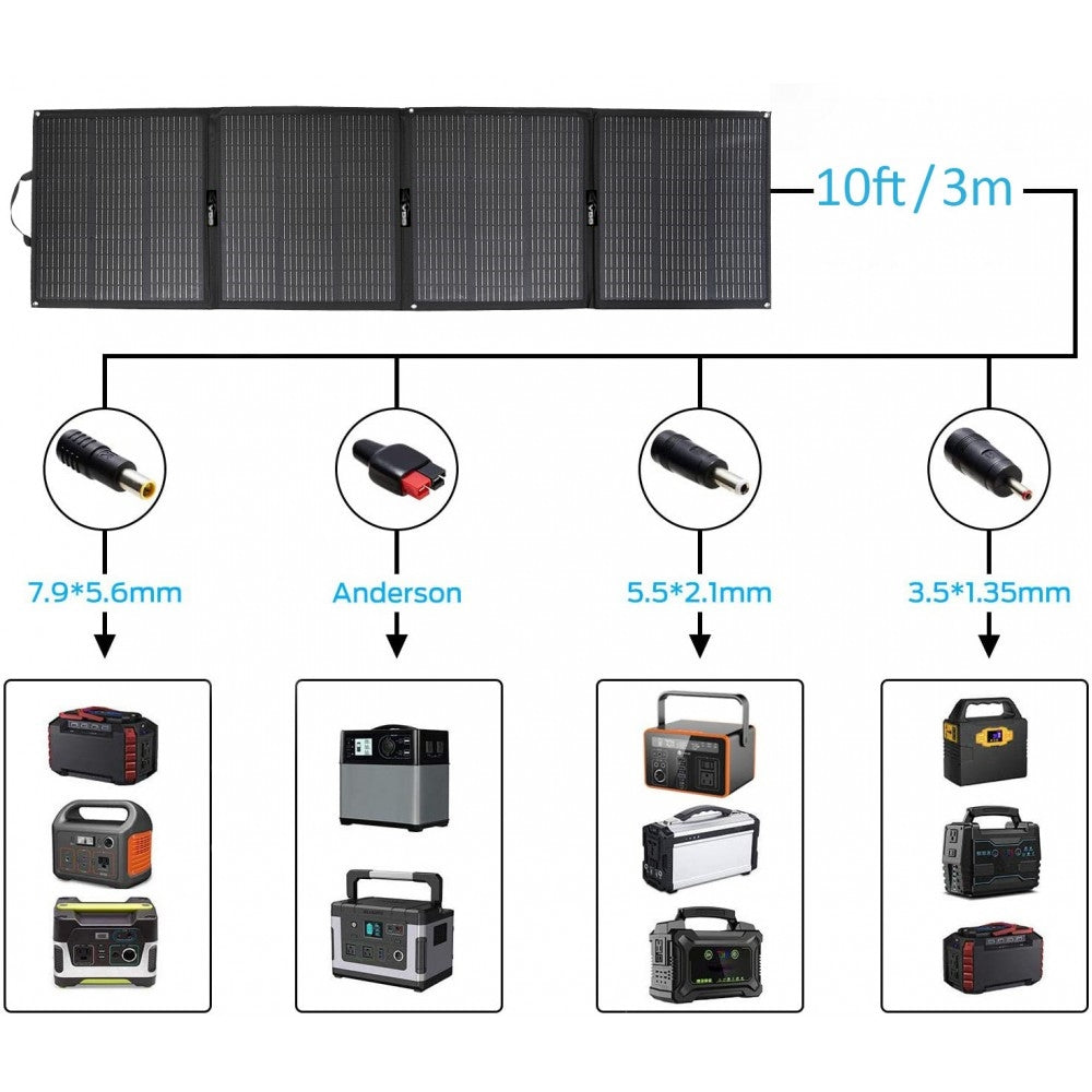 VSS Foldable Solar Panel with 20A Solar Controller (2185mm x 570mm) 200-Watt
